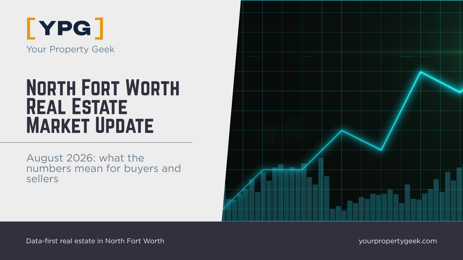 North Fort Worth real estate market update, August 2026.